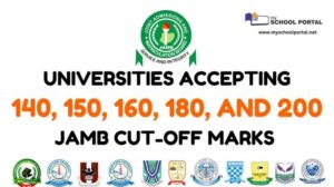 2025/2026 Jamb Cut-Off Mark For Health Education Course